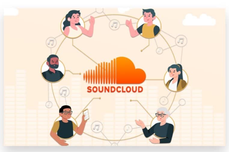 repost exchange soundcloud