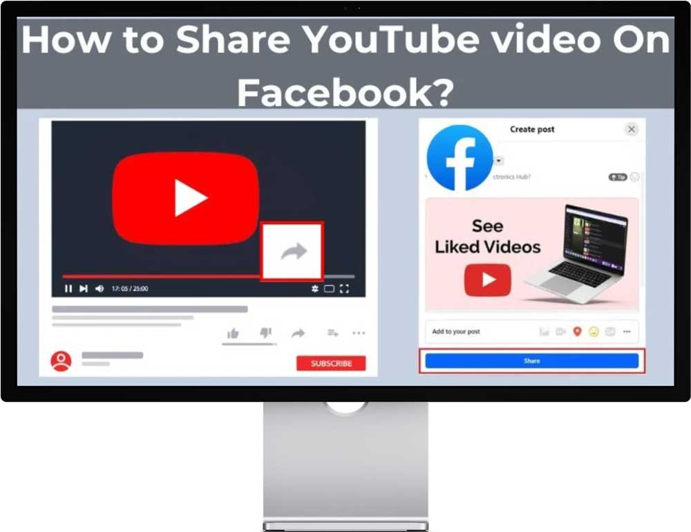 how to share photo on youtube